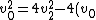 v^2_0 = 4v^2_2 - 4(v_0)(v_2) + v^2_0 + 2v^2_2